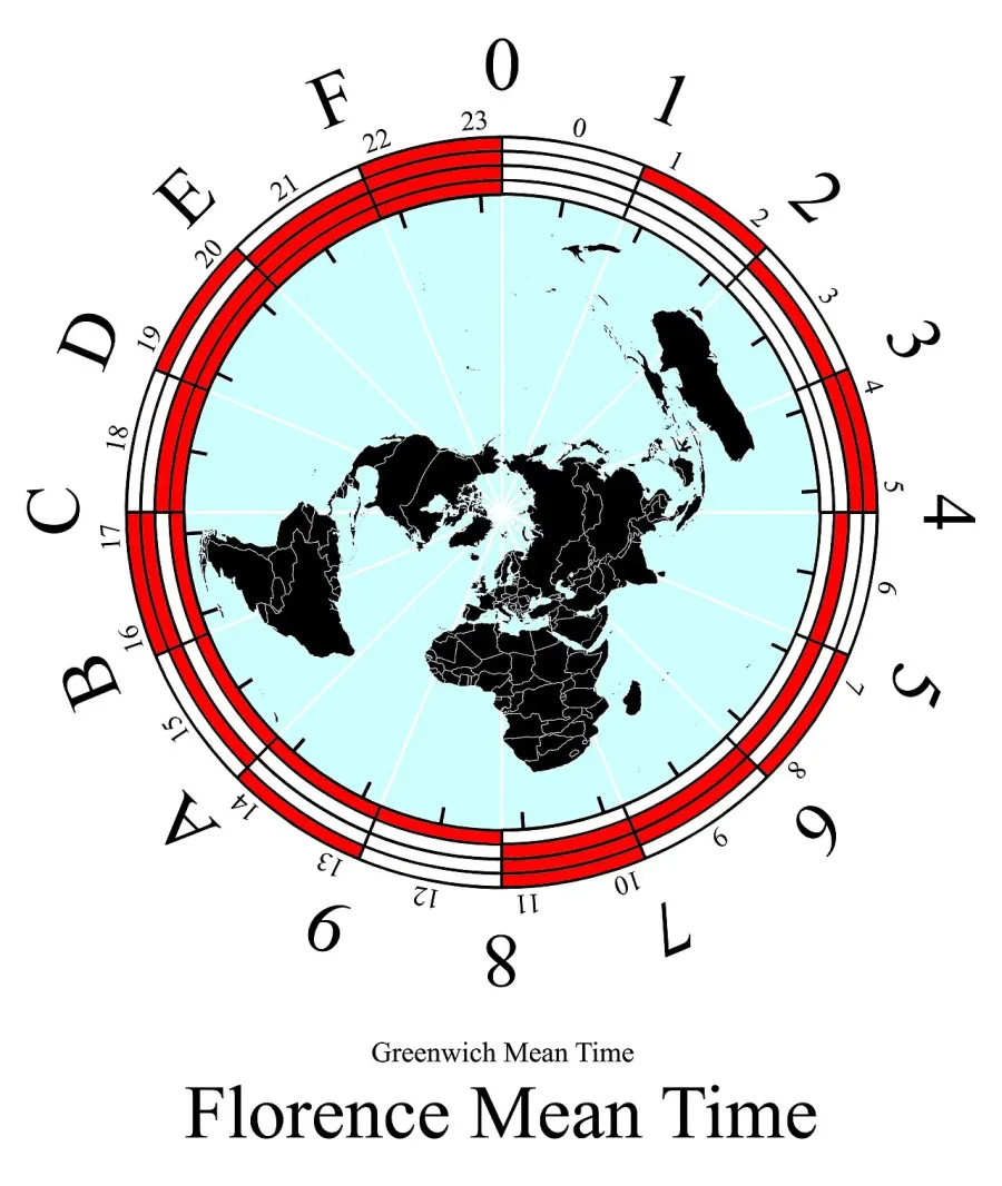 The Hexadecimal time card