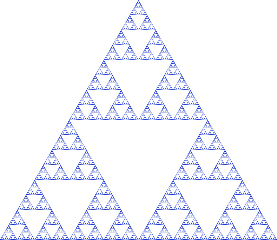 The Null set card