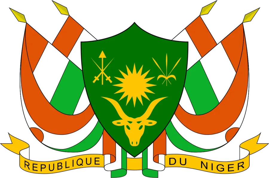 The National Council for the Safeguard of the Homeland card
