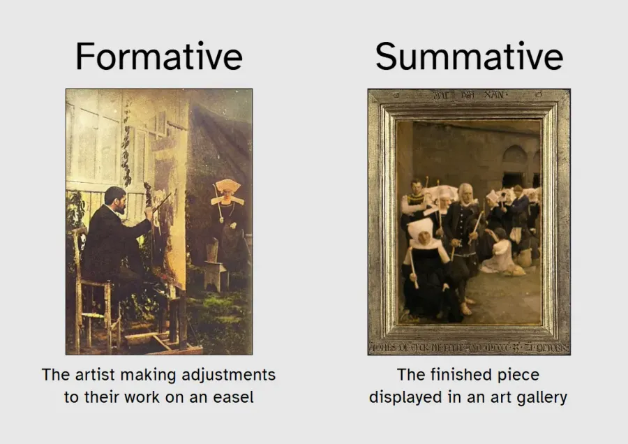 La carte Évaluation formative
