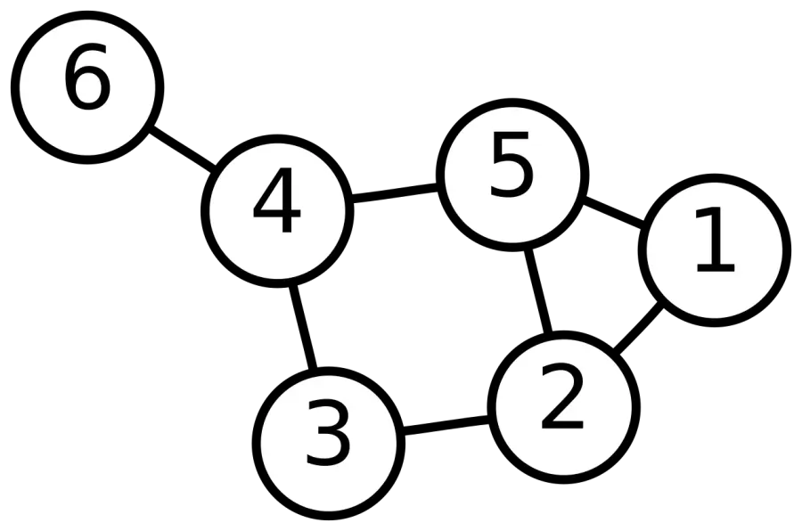 La carte Mathématiques discrètes