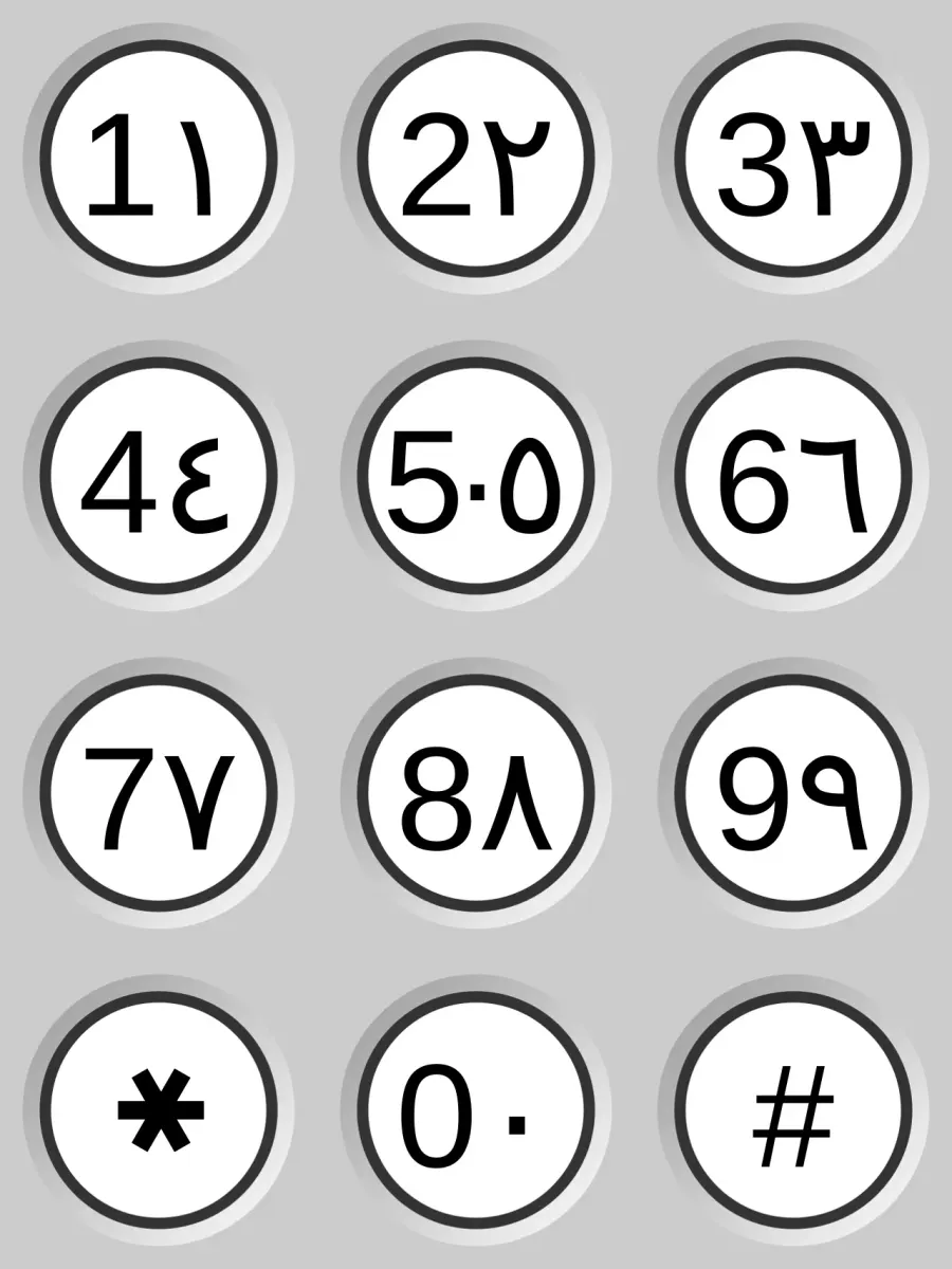 The Numeral system card