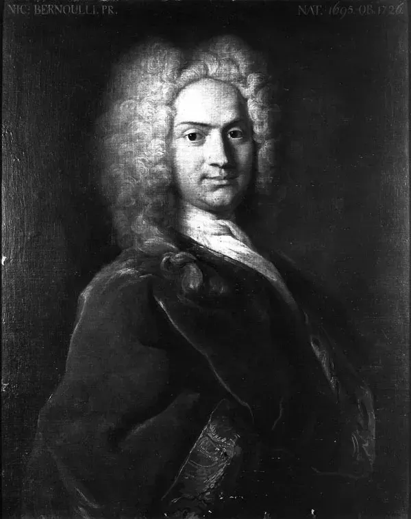 La carte Nicolas Bernoulli