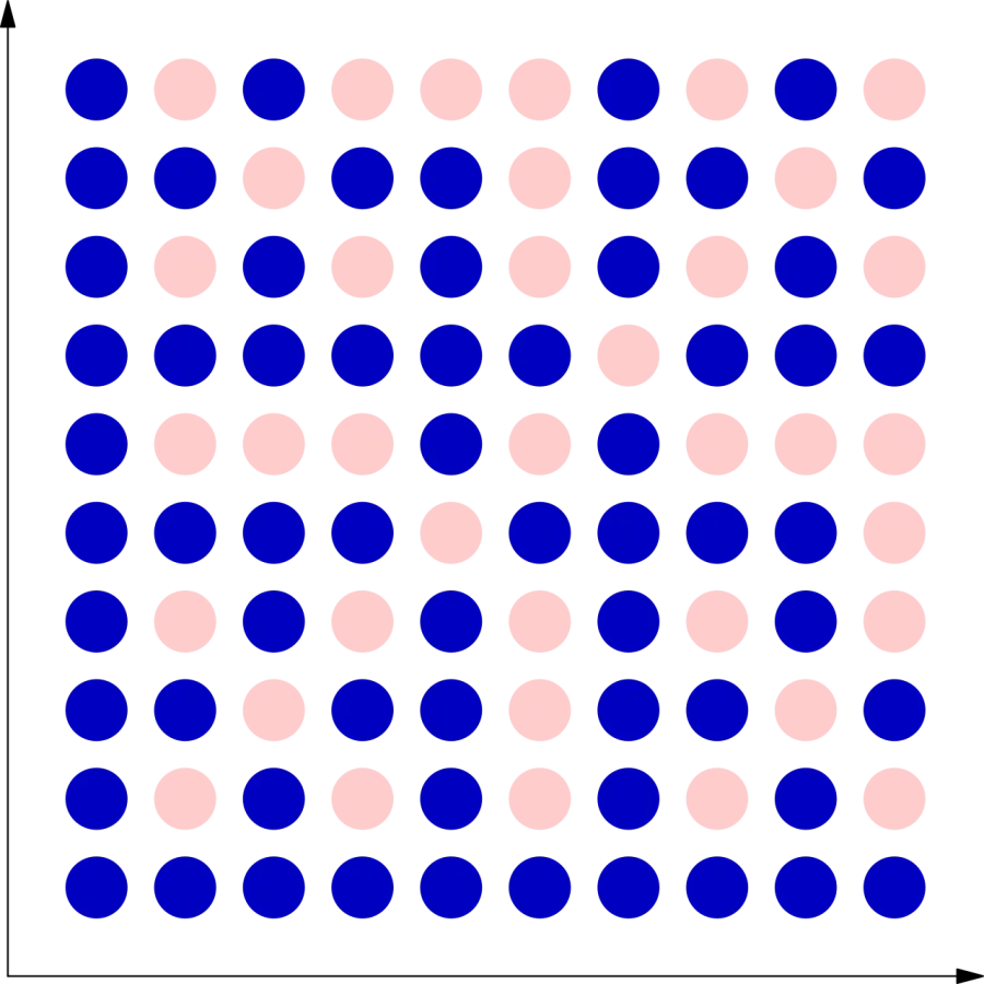 The Number theory card