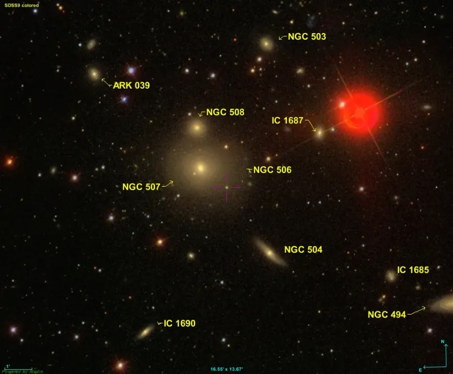 La carte NGC 506