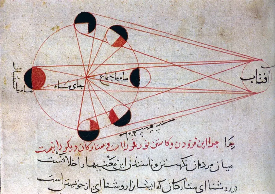 La carte Astronomie arabe