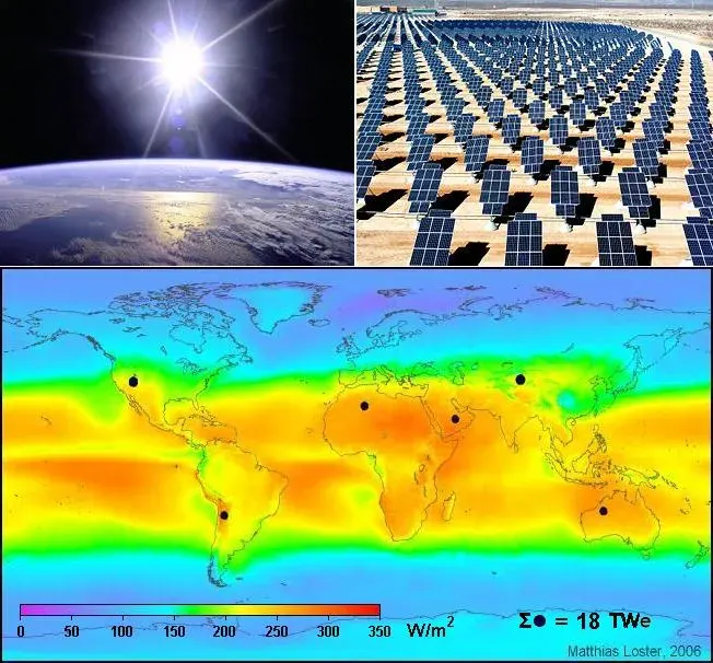 La carte Énergie de rayonnement
