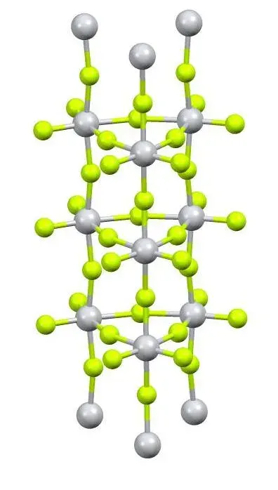 The Titanium tetrafluoride card
