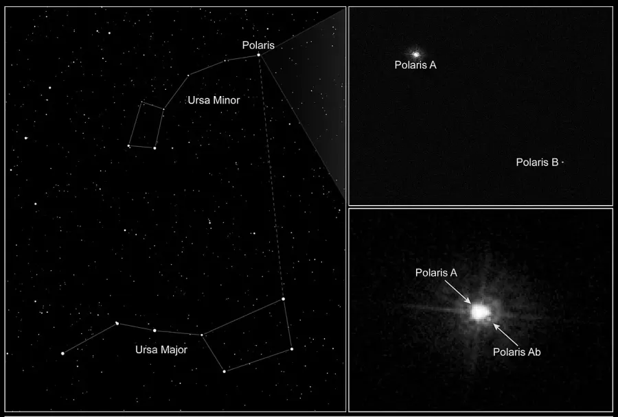 La carte Alpha Ursae Minoris