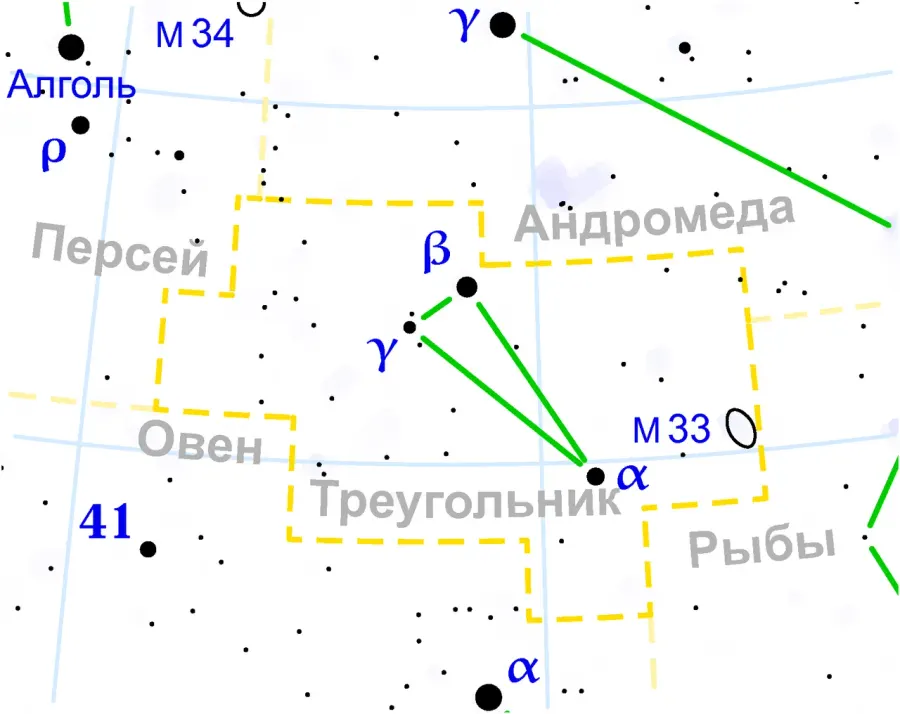 La carte Alpha Trianguli