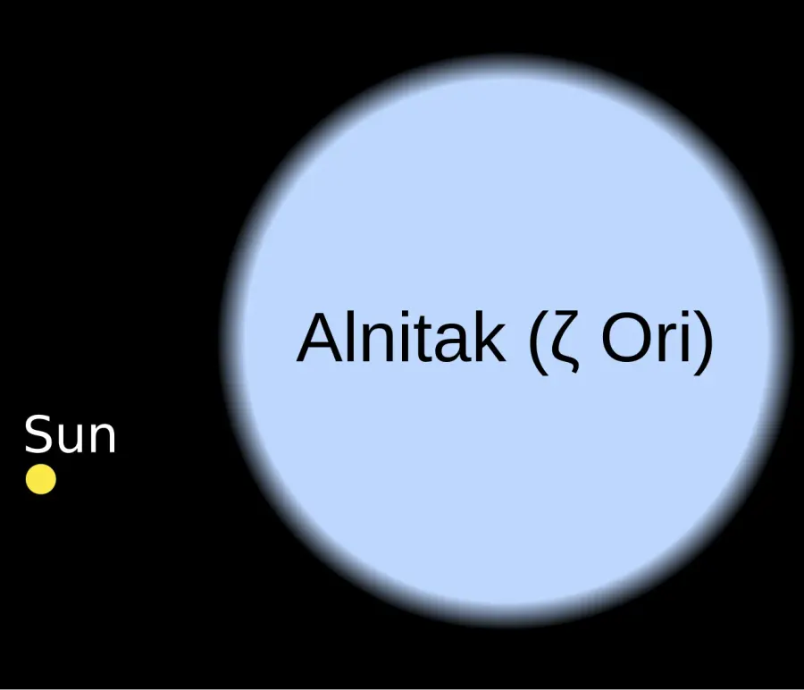 The Alnitak card