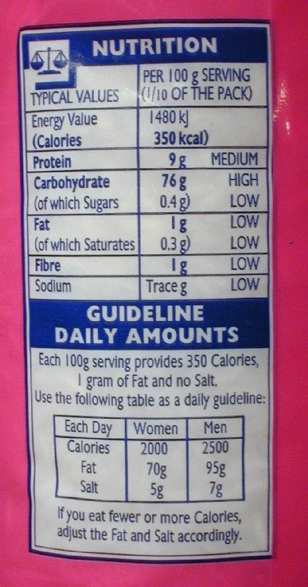 La carte Calorie