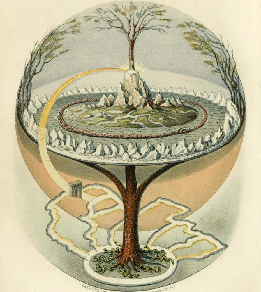 La carte Yggdrasil