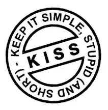 La carte Principe KISS