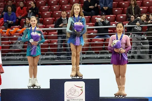 The World Junior Figure Skating Championships card