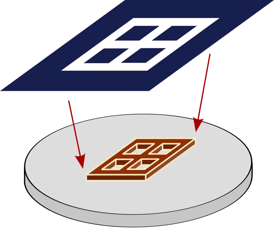 The Photomask card