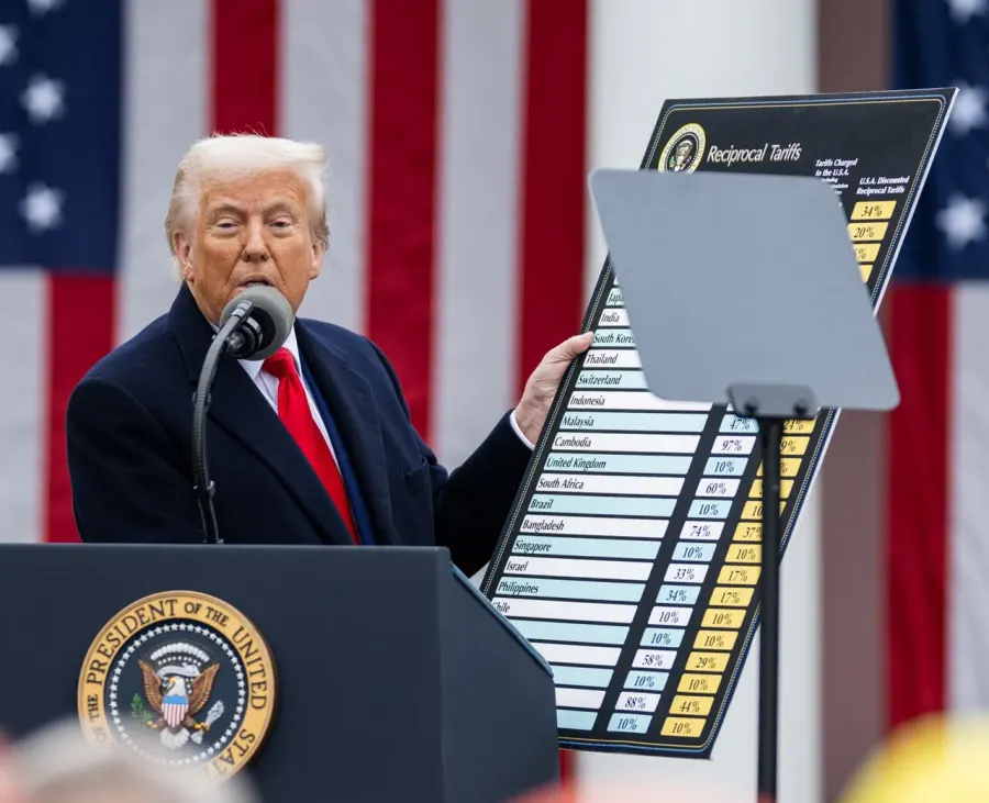 La carte Politique commerciale de la seconde administration Trump