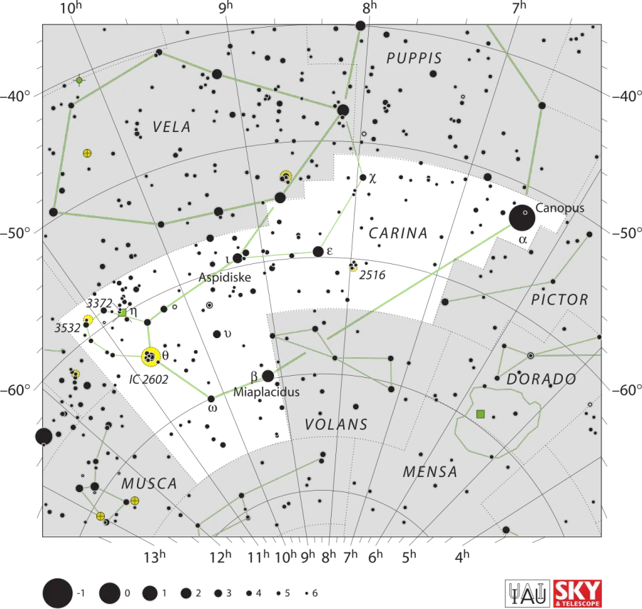 La carte LHS 288