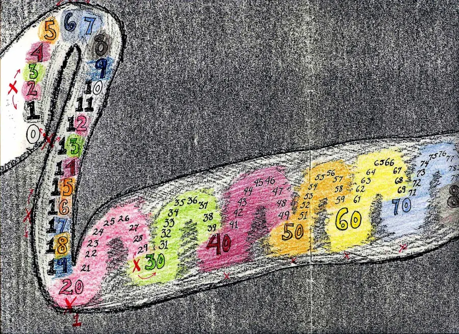 The Synesthesia card