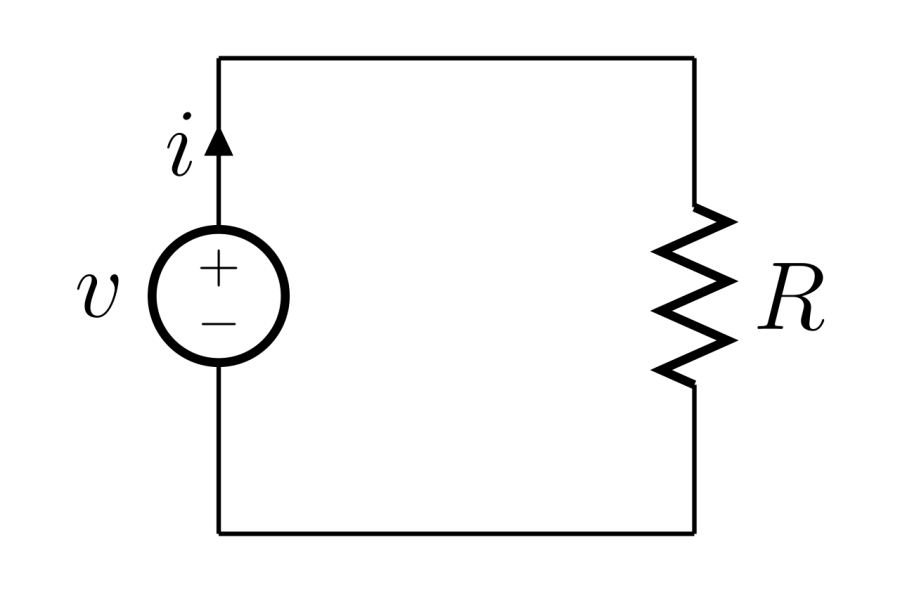 The Electrical network card