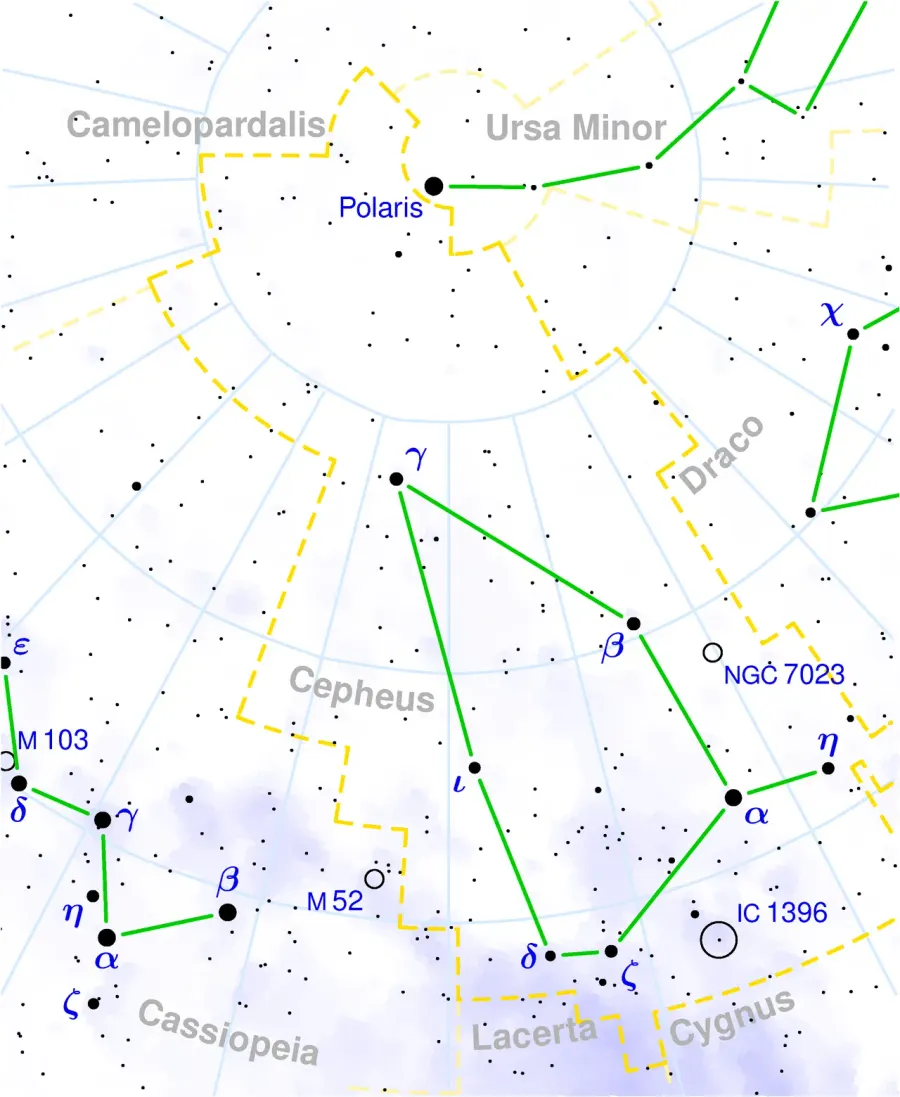 The Gamma Cephei card
