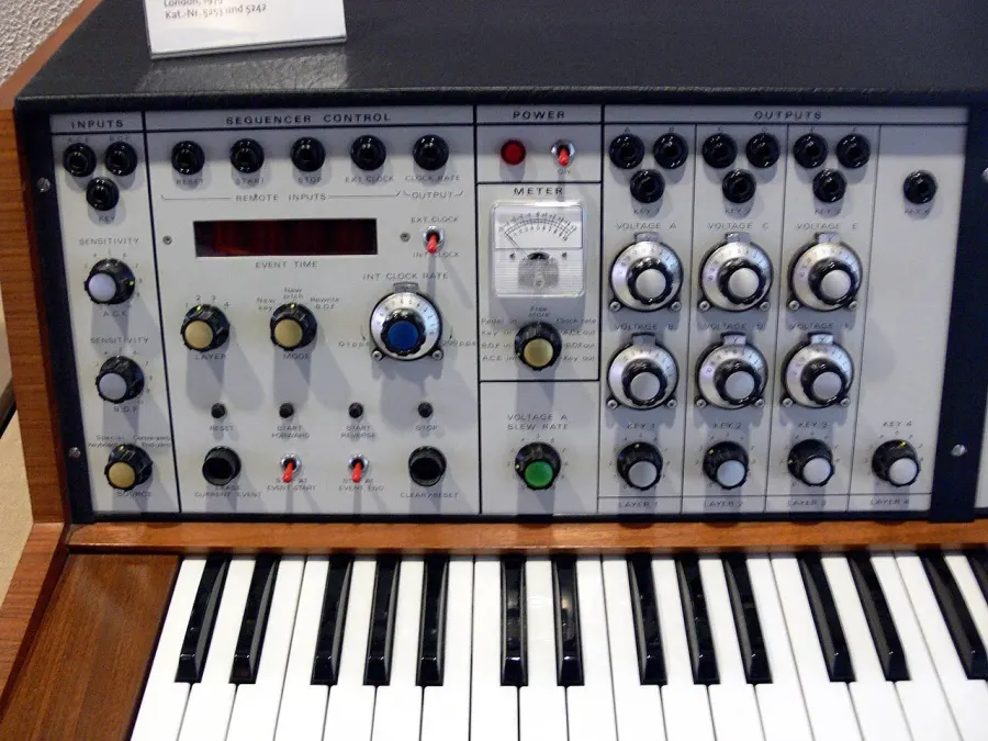 La carte Instrument de musique électronique