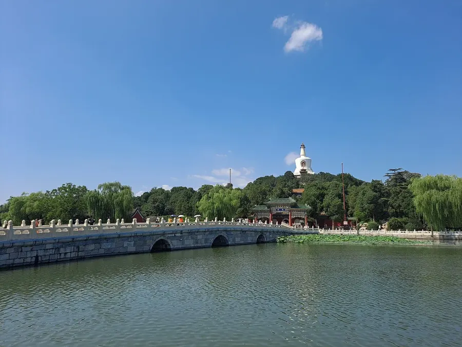 La carte Parc Beihai