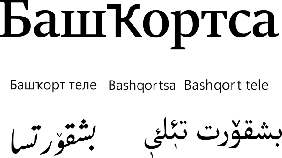 La carte Bachkir