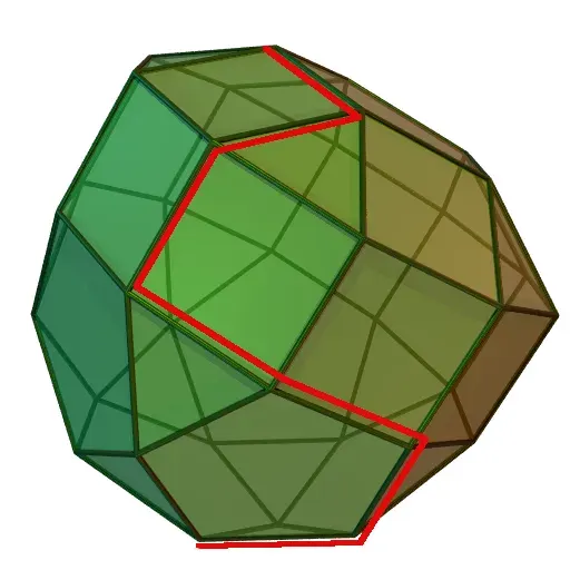 La carte Algorithme du simplexe