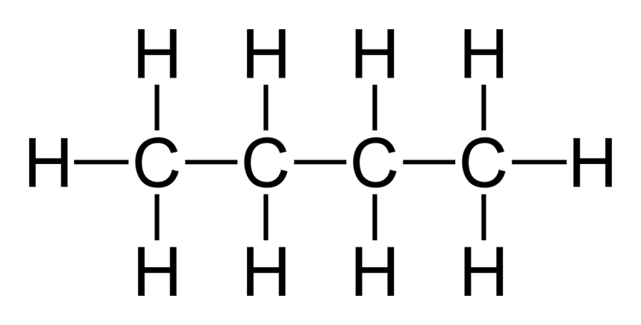 La carte Butane