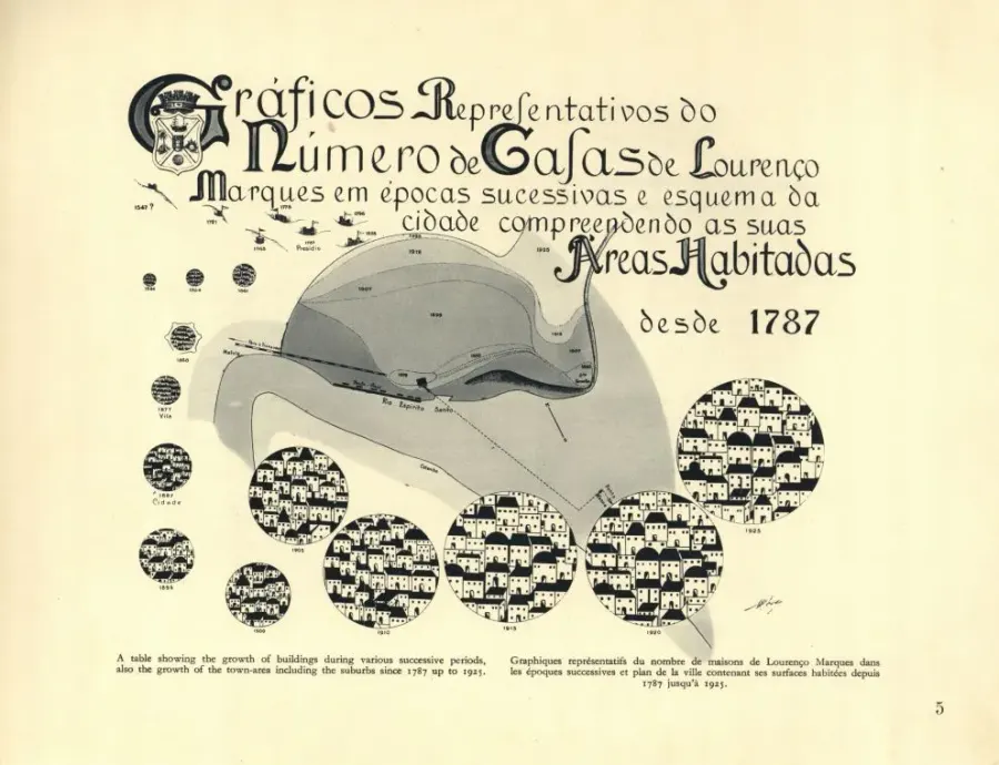 The Lourenço Marques card