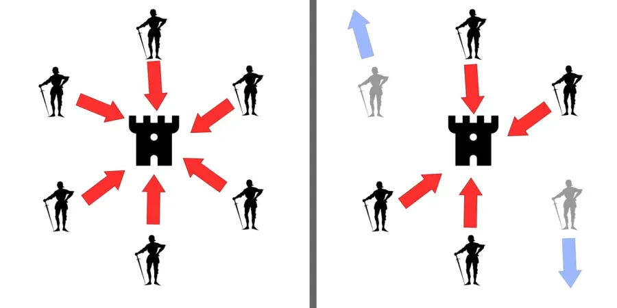 The Byzantine fault card