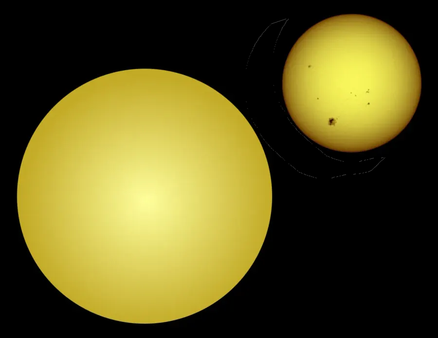 The Kepler-7 card