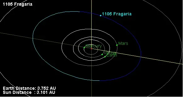 The 1105 Fragaria card
