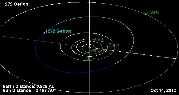 The 1272 Gefion card