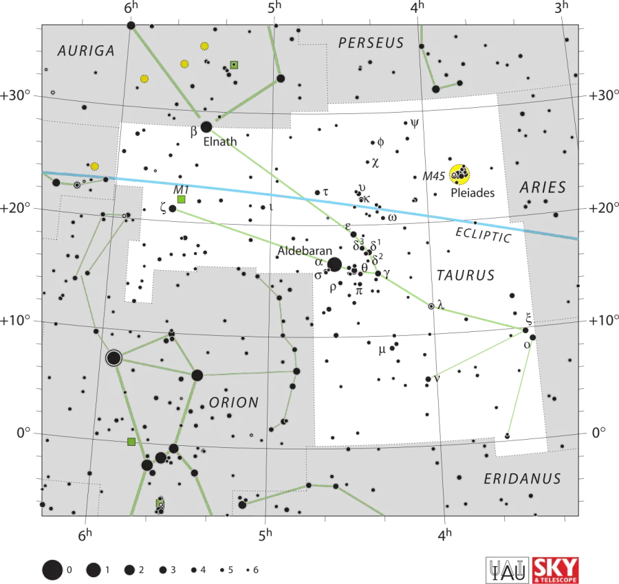 La carte HD 37124