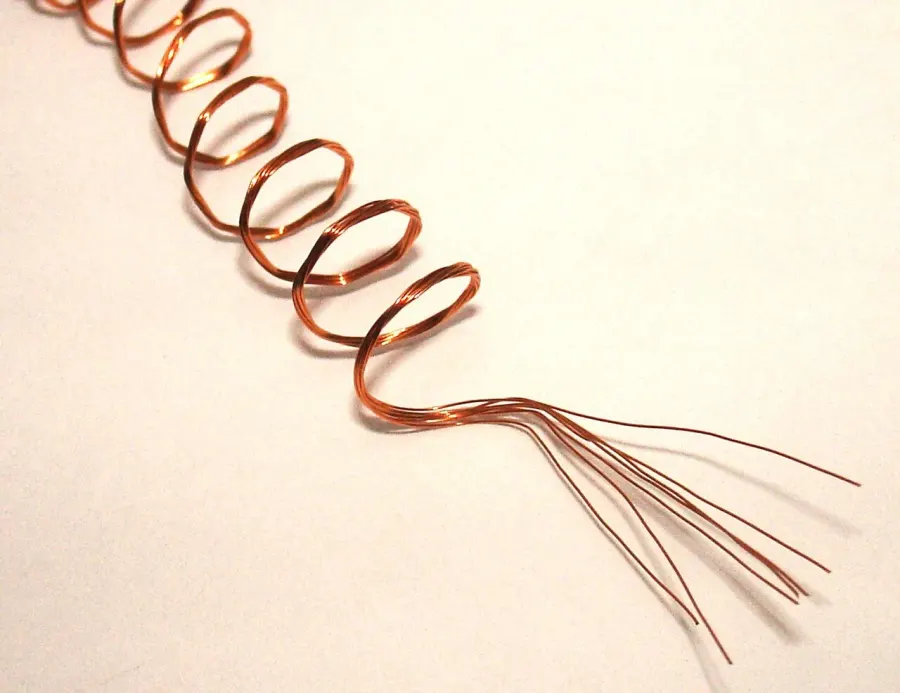 The Litz wire card