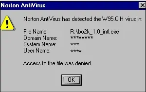 The Malware card