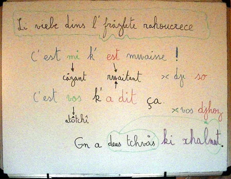 The Relative clause card