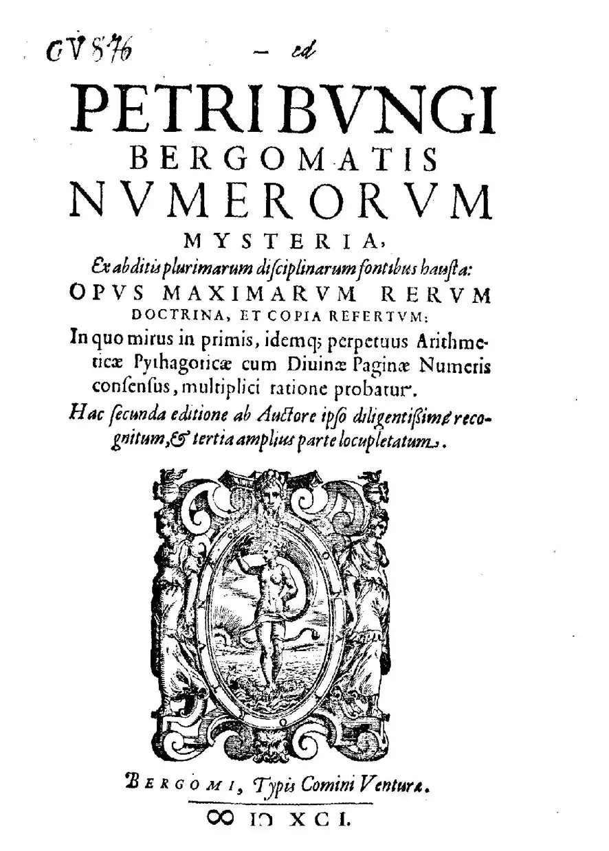 La carte Numérologie