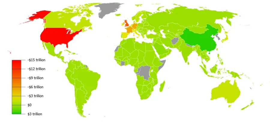 The Balance of payments card