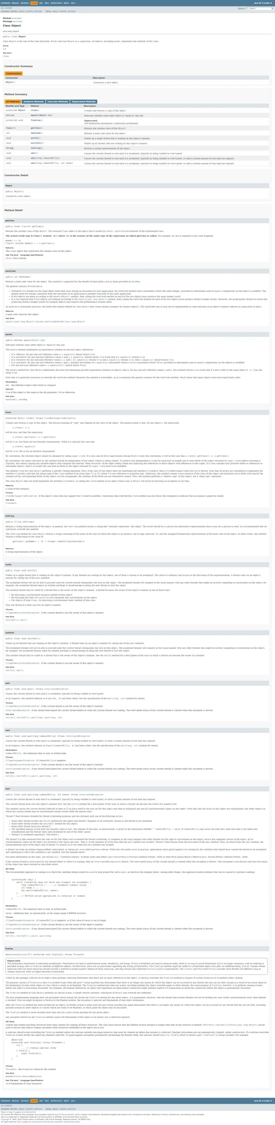 The Javadoc card