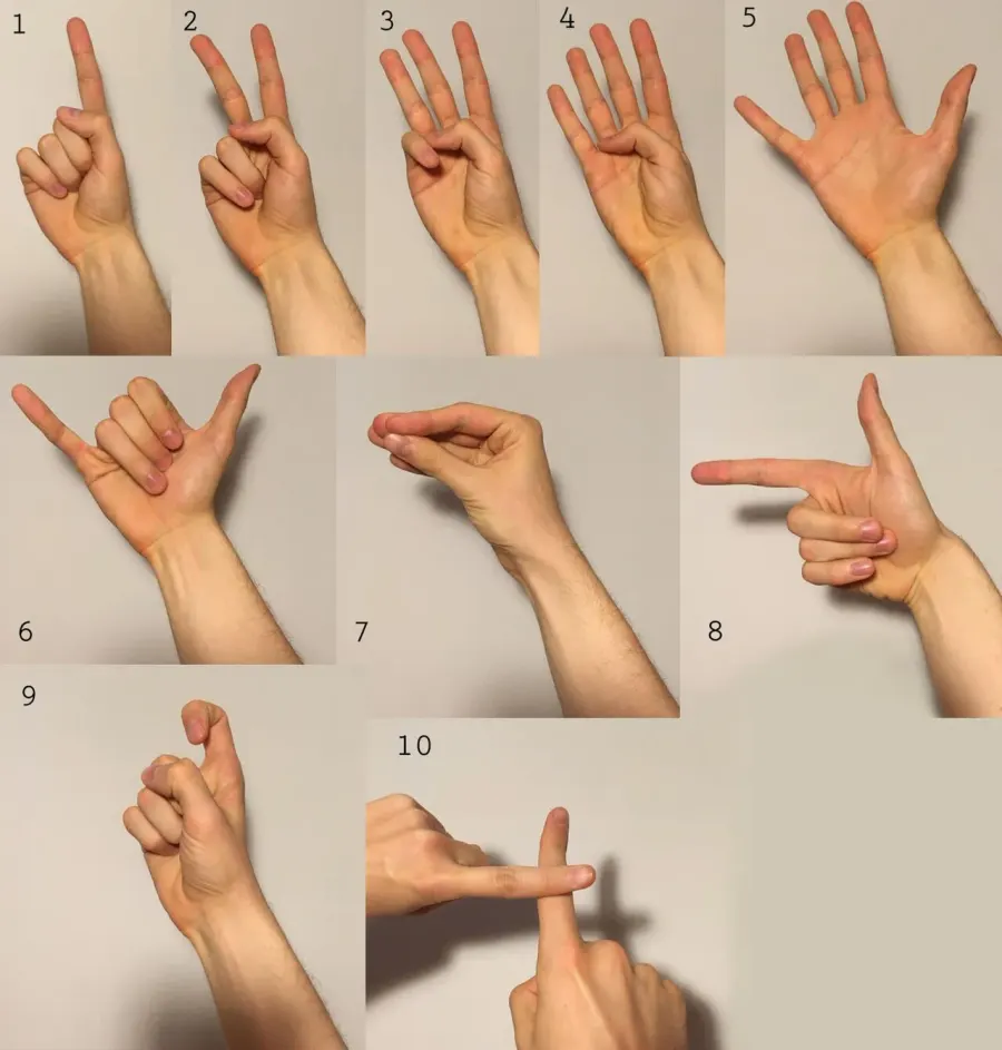 The Finger-counting card