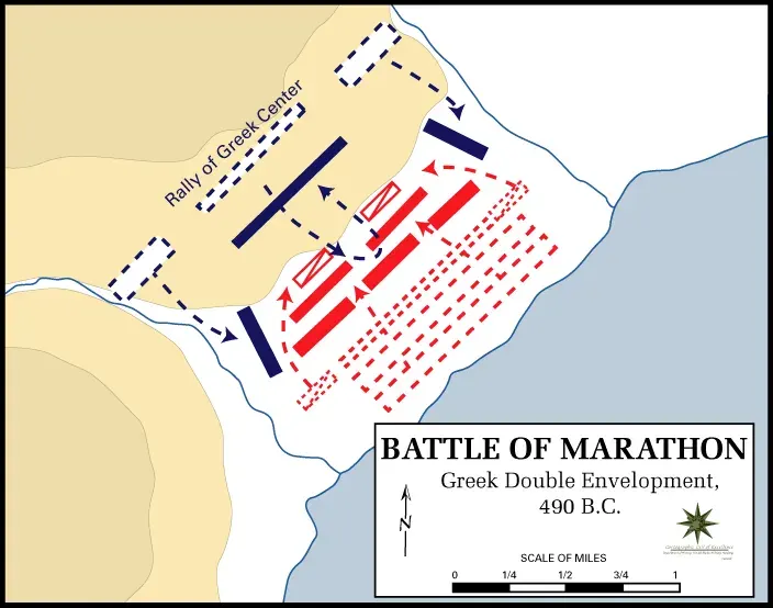 The Flanking maneuver card