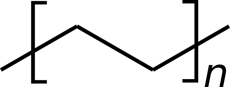 La carte Polyéthylène