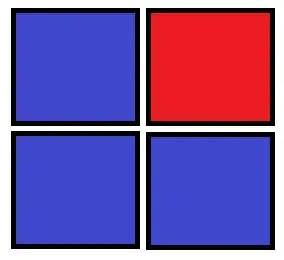 The Focal point card