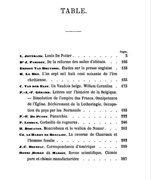 La carte Sommaire