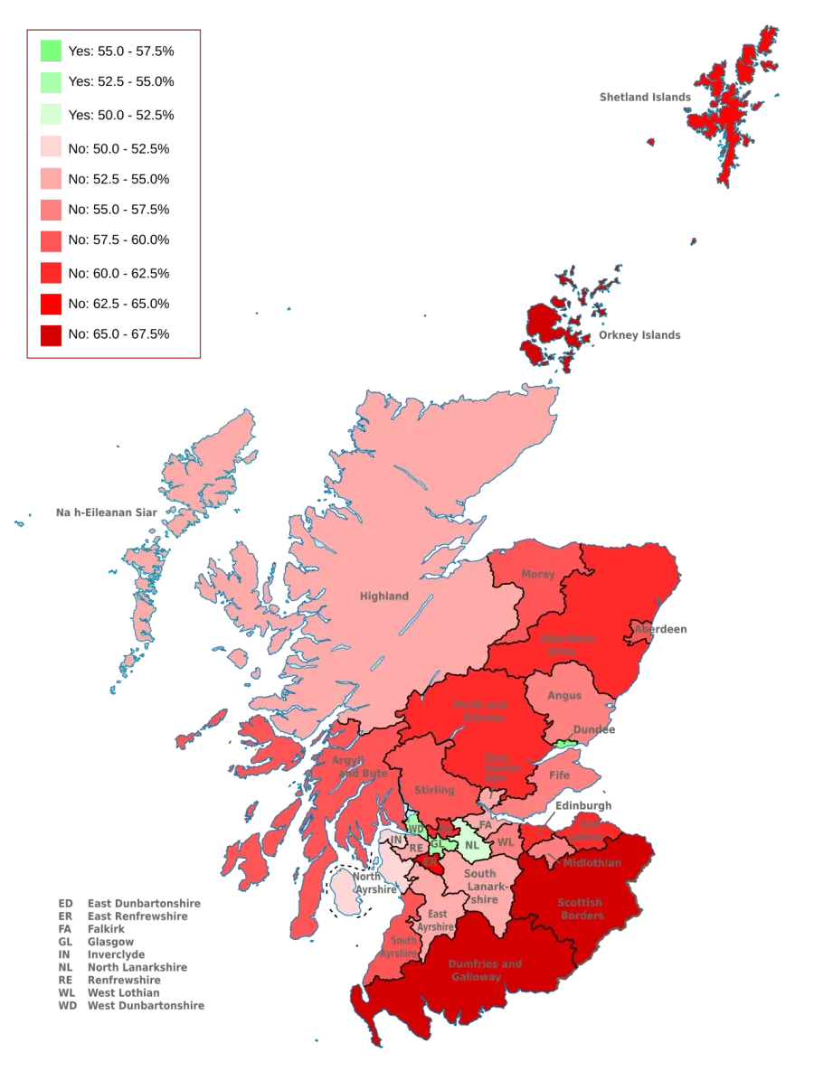 The 2014 Scottish independence referendum card