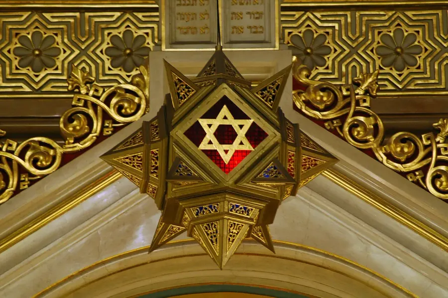 La carte Synagogue de Visegrádi utca