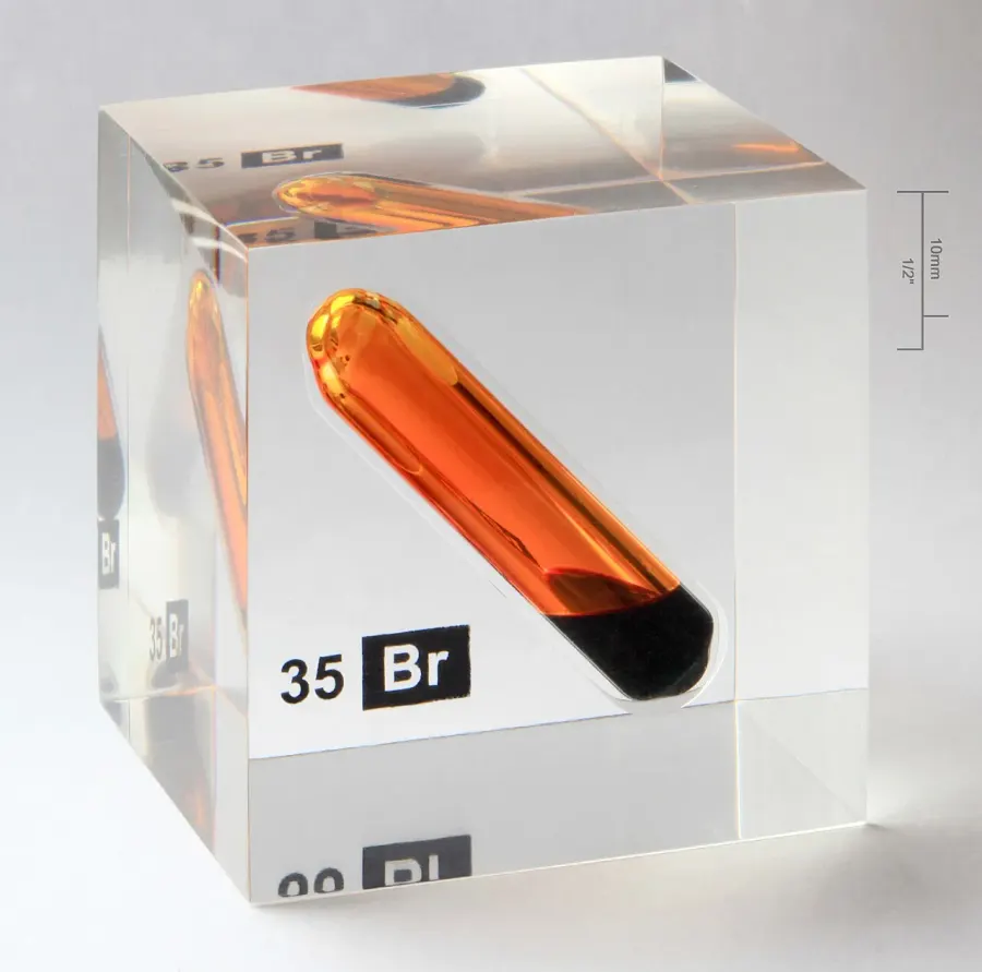 The Poly(methyl methacrylate) card